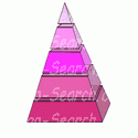 Tiered Pyramid