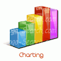 Colorful Chart