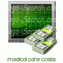 Medical Care Costs